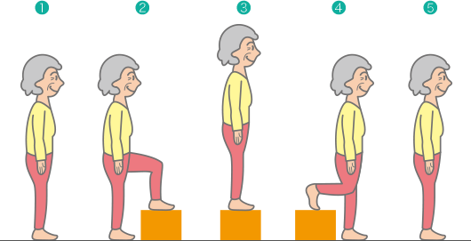 40cm踏み台昇降イメージ